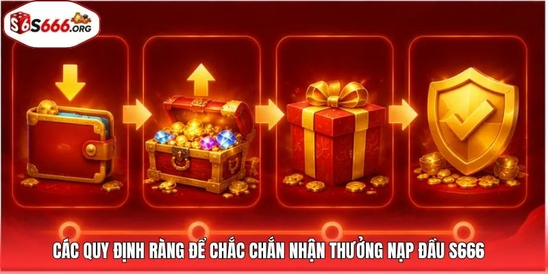 Các quy định ràng để chắc chắn nhận thưởng nạp đầu S666